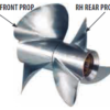 New OEM Volvo Penta Stainless Steel Propeller Duoprop "GR" Series, DPR Drive, Rubber Hub