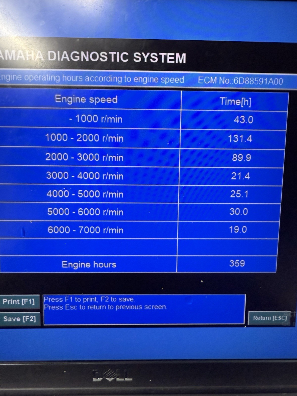 2005 Yamaha 90HP F90TLRD 4-Stroke Outboard Motor – 20” Shaft | 359 Hours | Freshwater - Image 15